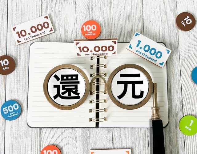還元率